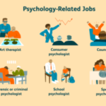 Group photo of Jobs in the field of psychology